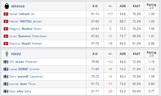 绝地求生M新地图利维科详细解析与玩法指南