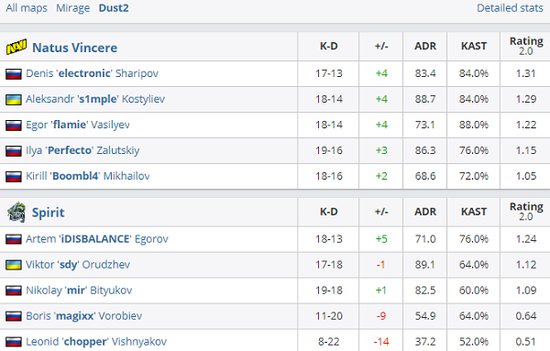 中国电竞世界杯辉煌战绩引发全球关注